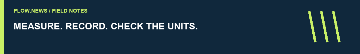 Measure output and area: keep the units explicit