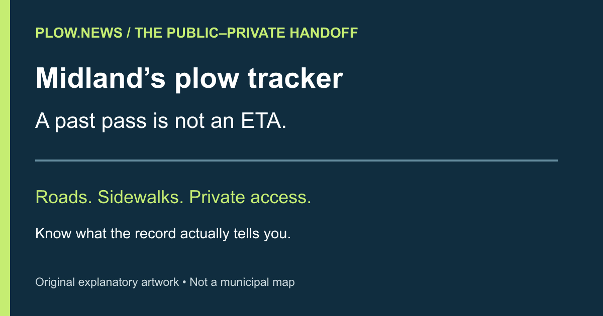Original conceptual street-and-driveway diagram showing a public plow pass and a separate private entrance review; not a Midland map or actual job