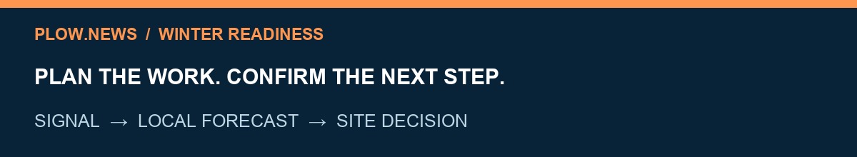 Signal, local forecast and site decision are separate steps